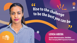 Lensa Abera: 